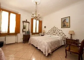 Soggiorno Livi Hotel Florence Italy